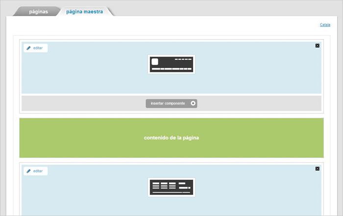 ¿Qué es la página maestra? | 