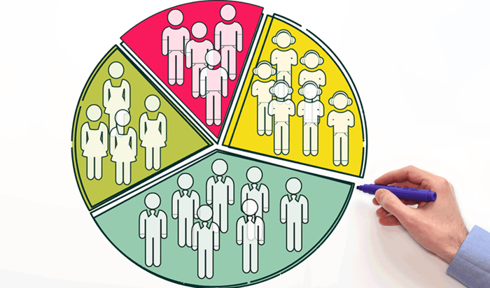 Principales criterios de segmentación de mercado | 