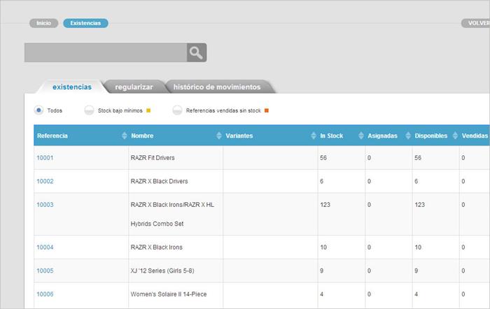 Listados de datos  | 