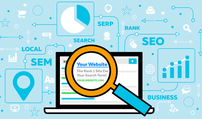 Qué es el Mobile First Index de Google y por qué te interesa | 