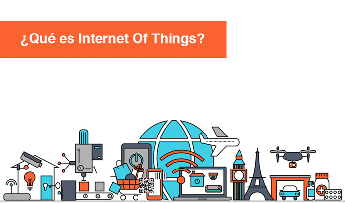 What is the Internet of Things about? | 