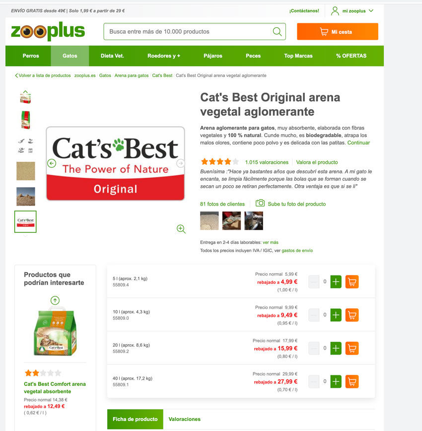 Rubin Hotel Udstyre eCommerce success: the story of Zooplus - Oleoshop's Blog